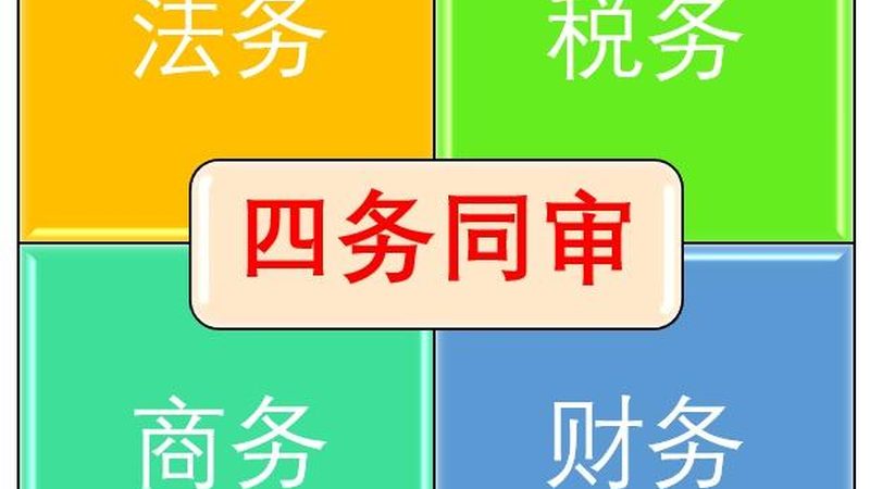 上海商标注册图形和文字哪个划算